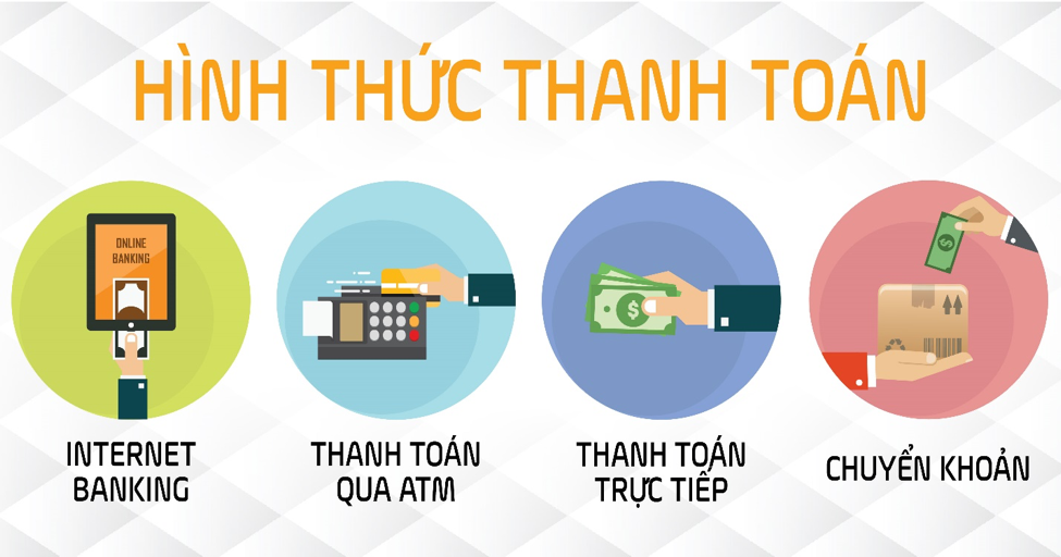 Hướng dẫn mua hàng và thanh toán